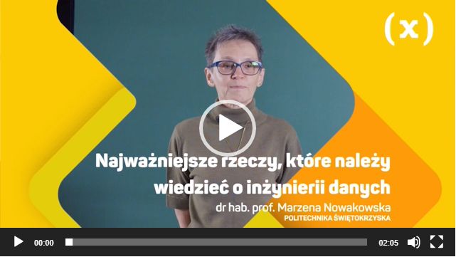 Kobieta w okularach mówi o inżynierii danych. W tle grafika z żółtymi elementami.
